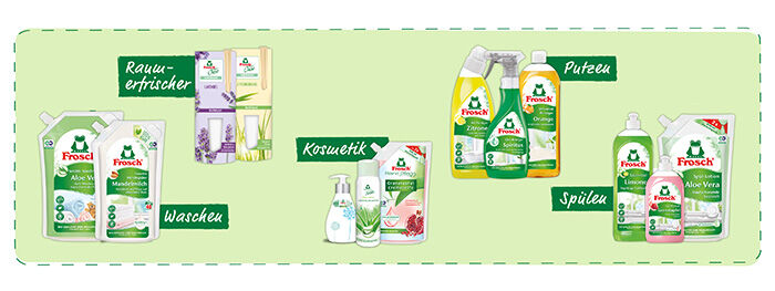 Frosch-Produkte bei HIT Frosch-Produkte bei HIT